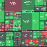 红杉资本眼中的AI新时代:10万亿美元级别的产业巨变