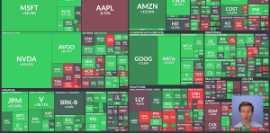 红杉资本眼中的AI新时代：10万亿美元级别的产业巨变